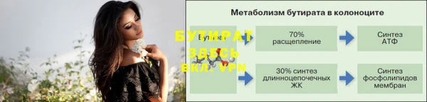 каннабис Видное